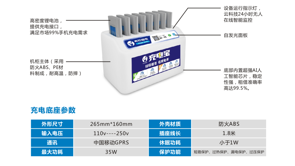 八口智能共享充電機(jī)柜
